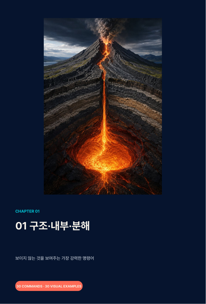 비밀 코드로 만드는 고퀄리티 광고 이미지 미리보기 2