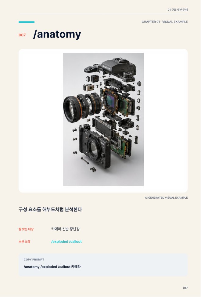 비밀 코드로 만드는 고퀄리티 광고 이미지 미리보기 4